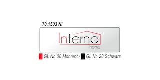 Hinge arm cover cap, customised Interno home